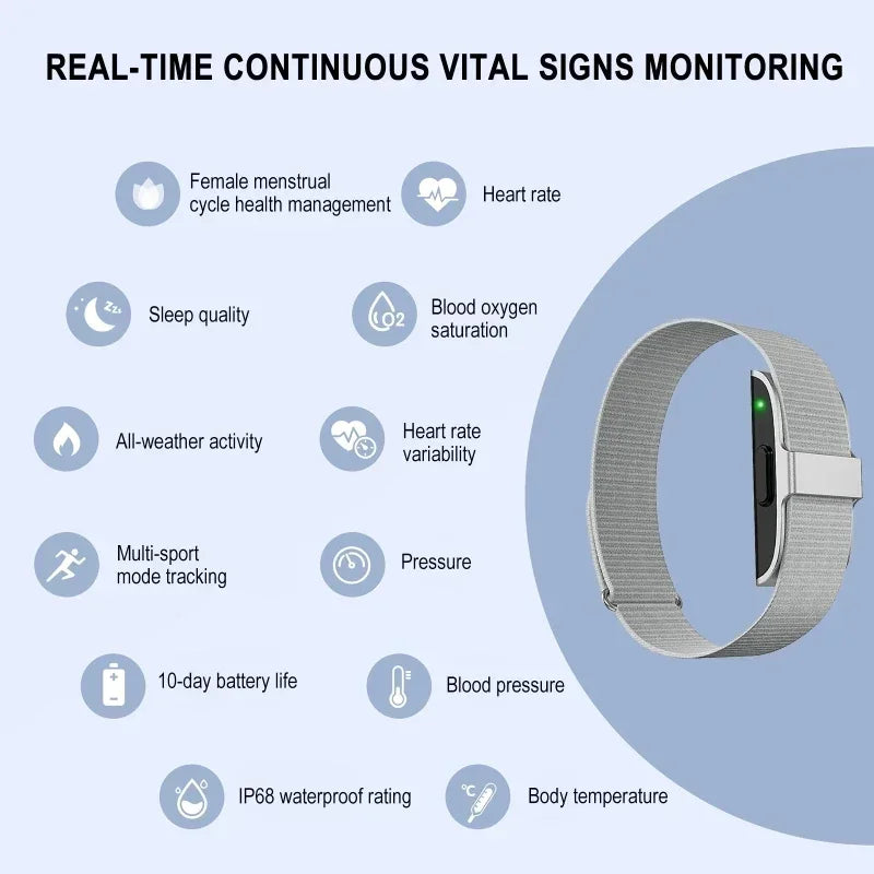 2208A Smart Bracelet – Heart Rate, Blood Pressure & Fitness Tracker