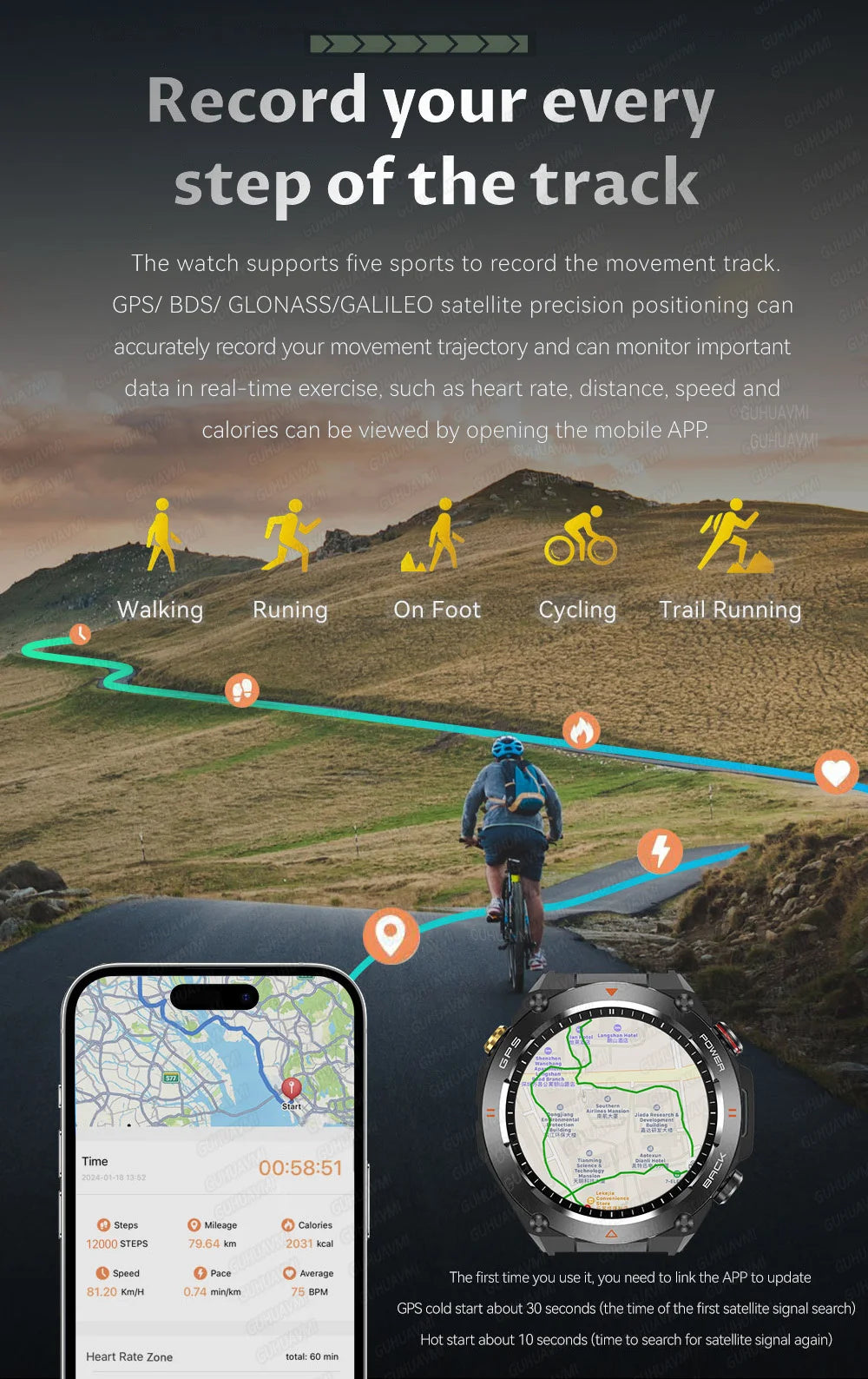 2024 HUAWEI GPS Outdoor SmartWatch – HD AMOLED, Heart Rate Monitor, Bluetooth Call, IP68 Waterproof