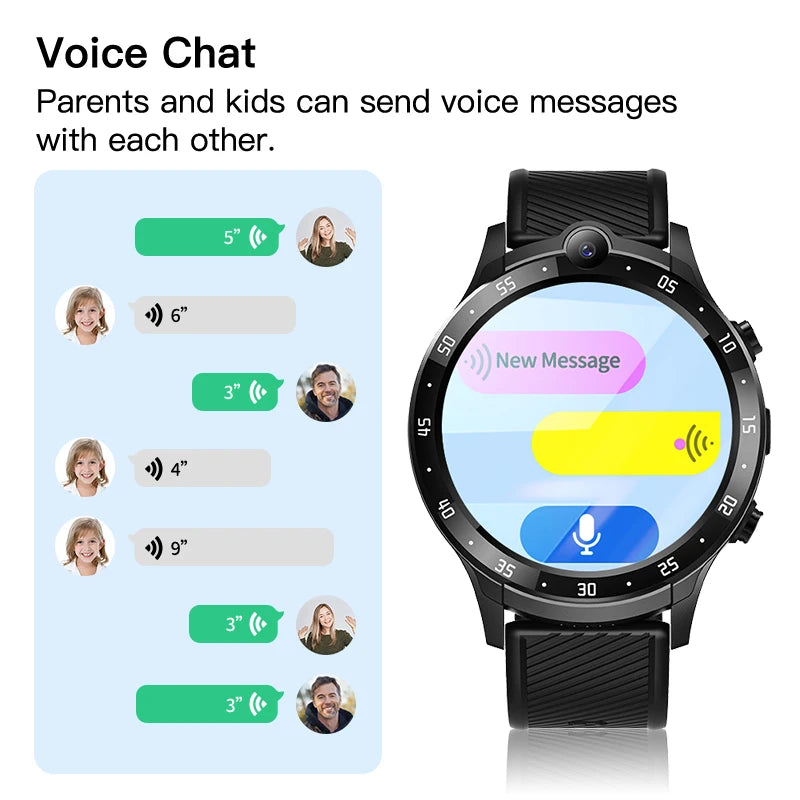 VVABC 4G SIM Card Kids Smartwatch – HD Camera, Phone, Locator & Long Battery Life